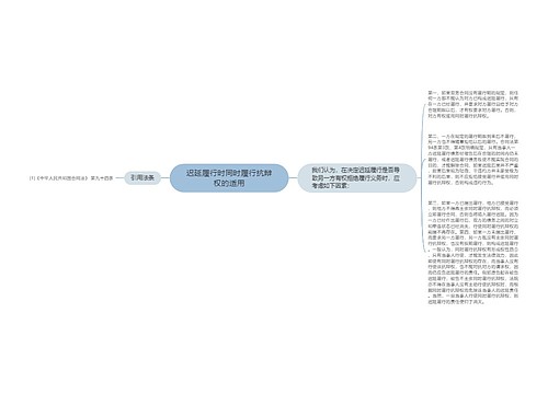 迟延履行时同时履行抗辩权的适用