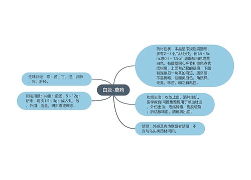 白及-草药