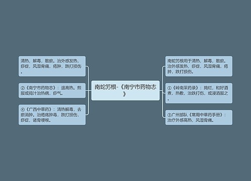 南蛇竻根-《南宁市药物志》
