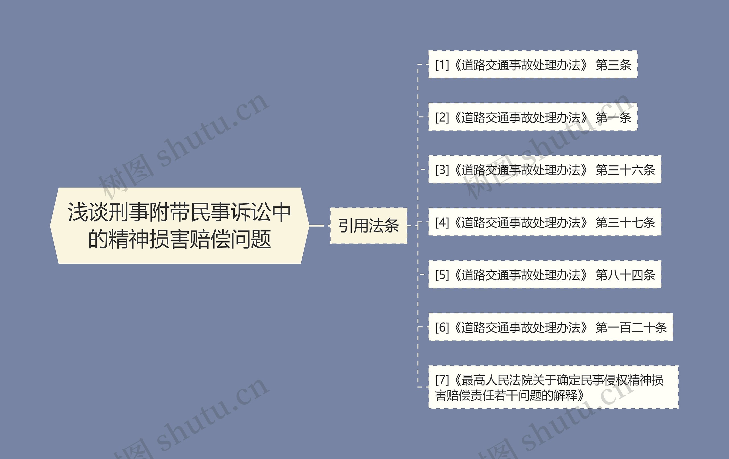 浅谈刑事附带民事诉讼中的精神损害赔偿问题