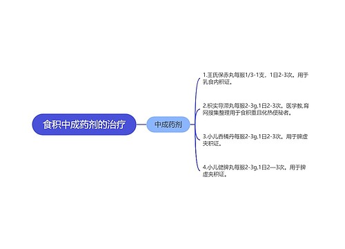 食积中成药剂的治疗