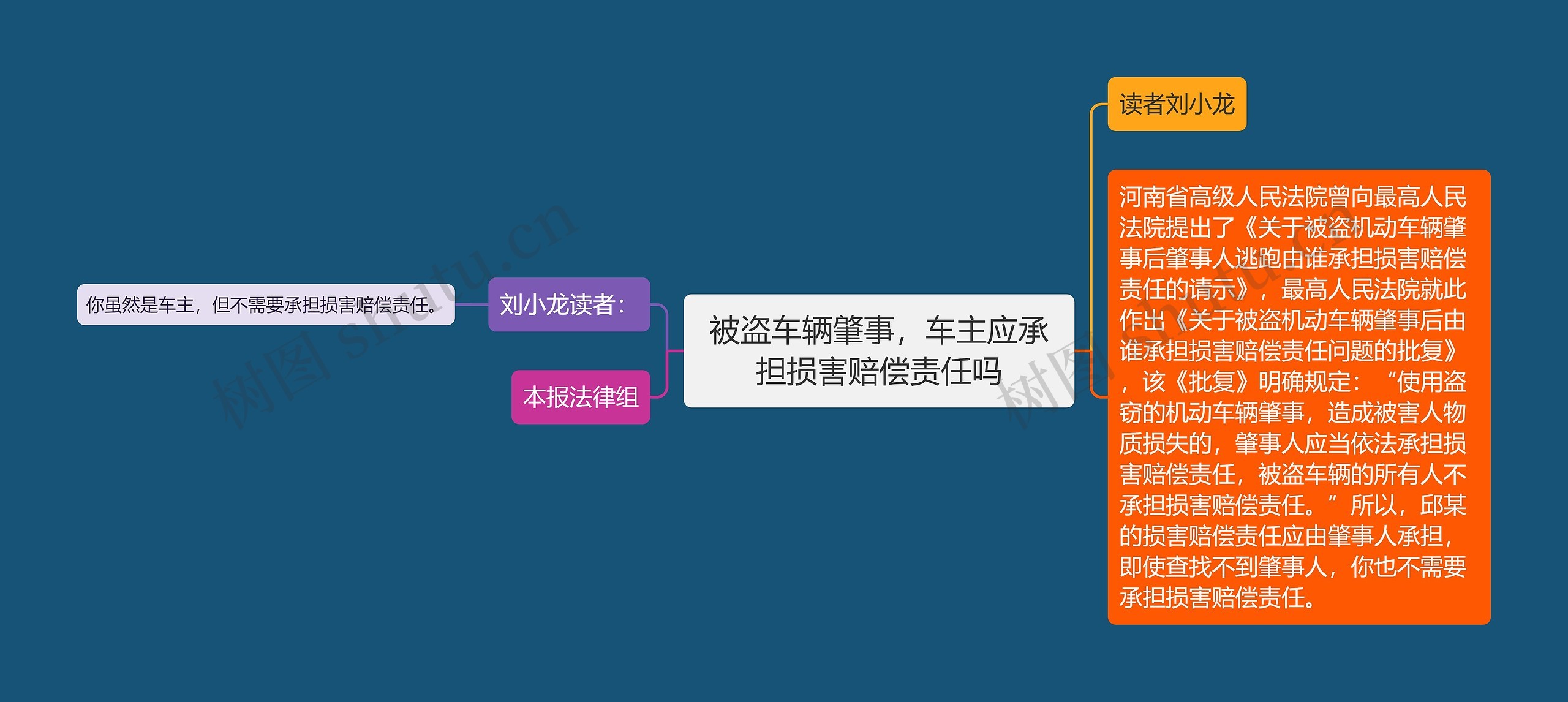 被盗车辆肇事,车主应承担损害赔偿责任吗 被盗车辆肇事,车主应承担损害赔偿责任吗