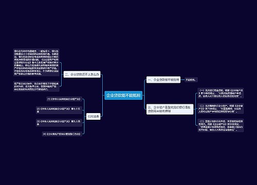 企业贷款能不能抵税