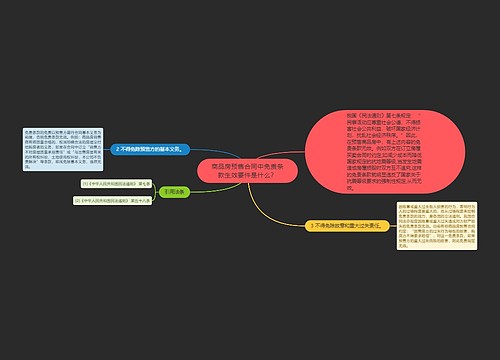 商品房预售合同中免责条款生效要件是什么？