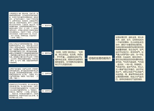 经络的生理功能简介