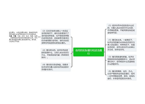 合同的实际履行和适当履行