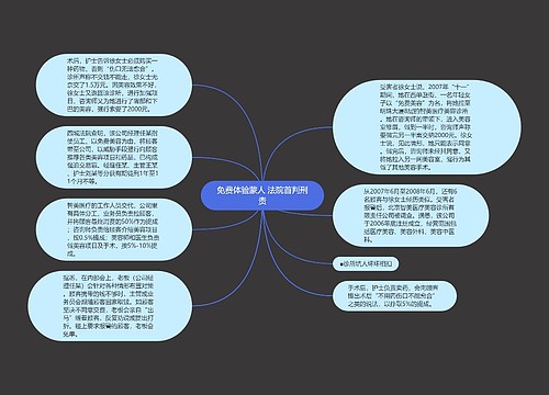 免费体验蒙人 法院首判刑责