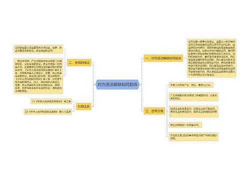 对方违法解除如何起诉