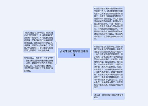 合同未履行有哪些违约责任