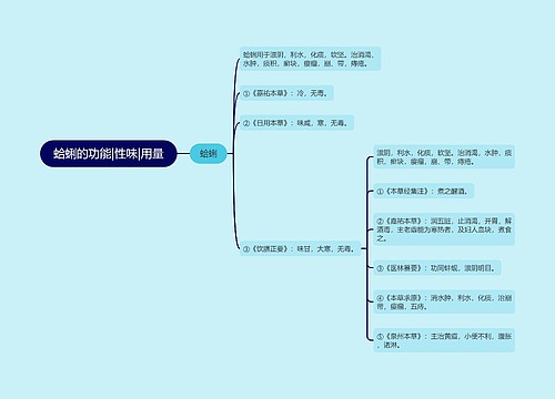 蛤蜊的功能|性味|用量思维导图