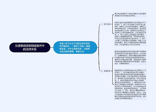 交通事故损害赔偿案件中的法律关系