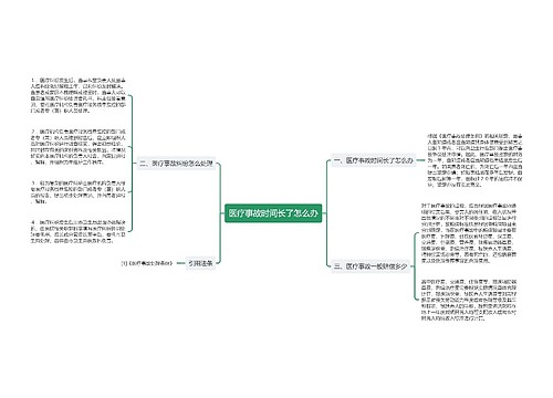 医疗事故时间长了怎么办