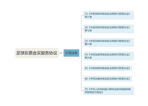 足球彩票合买服务协议