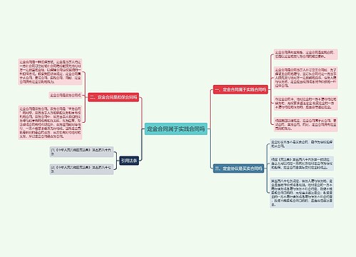 定金合同属于实践合同吗