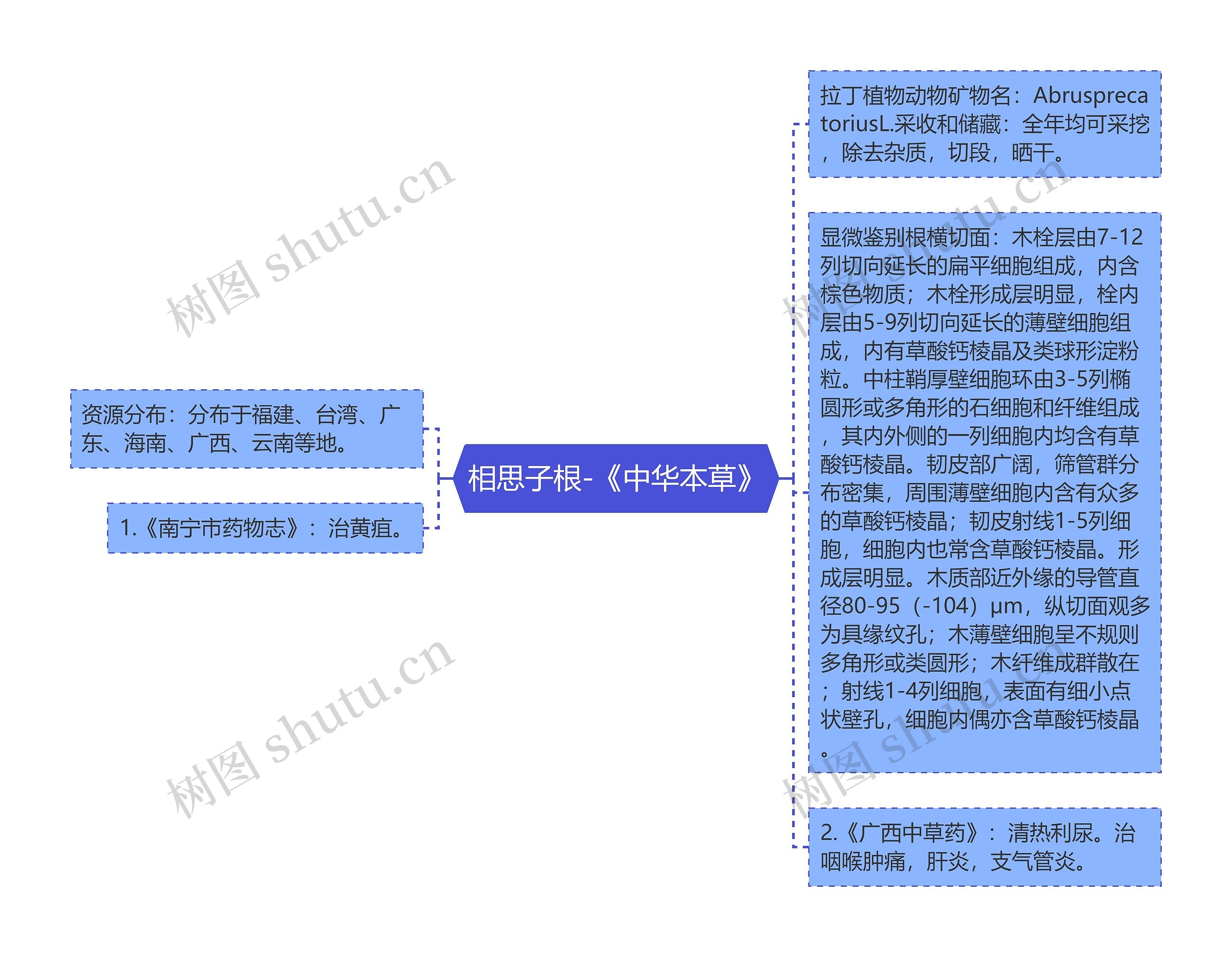 相思子根-《中华本草》