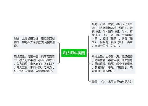 和太师牛黄圆