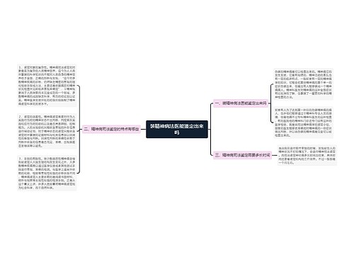 装精神病法医能鉴定出来吗