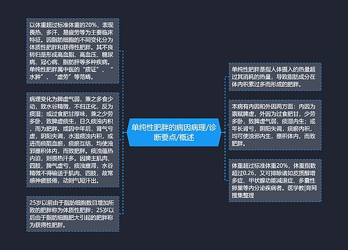 单纯性肥胖的病因病理/诊断要点/概述