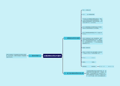 店面装修合同范本简单