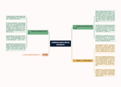 交通事故伤者医疗费的药品有规定吗