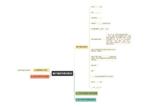 破产债权申报书格式