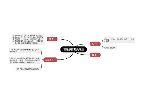 普通感冒艾灸疗法