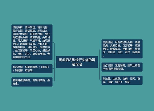 阴虚阳亢型经行头痛的辨证论治