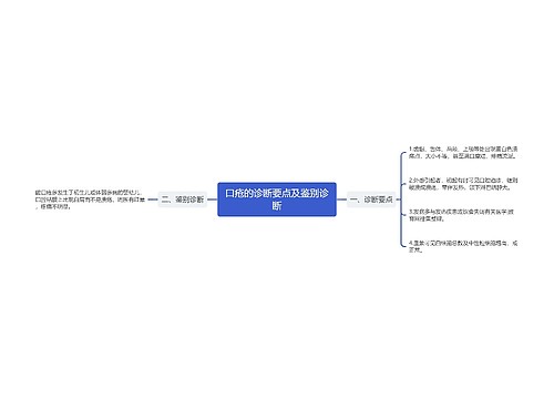 口疮的诊断要点及鉴别诊断