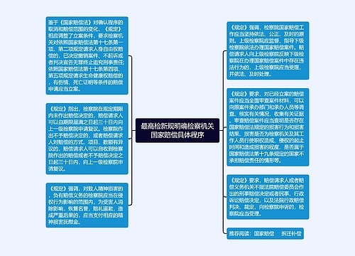 最高检新规明确检察机关国家赔偿具体程序