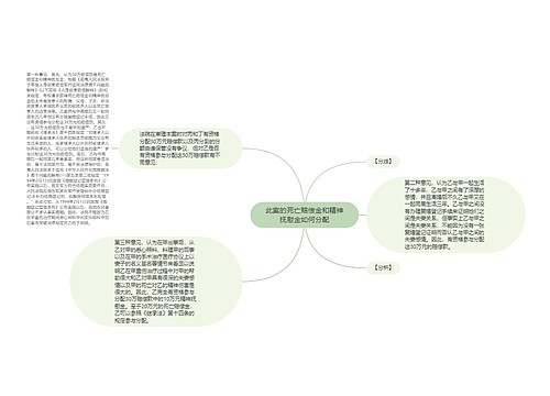 此案的死亡赔偿金和精神抚慰金如何分配