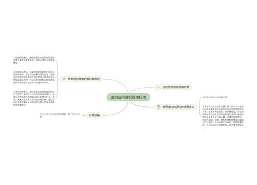 违约合同侵权赔偿标准