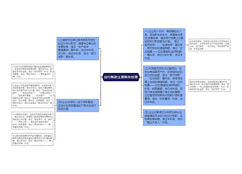 应付账款主要账务处理