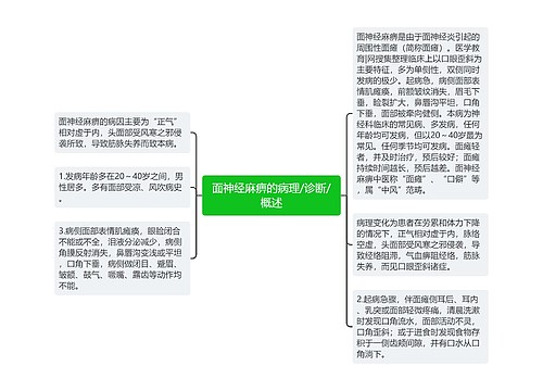 面神经麻痹的病理/诊断/概述