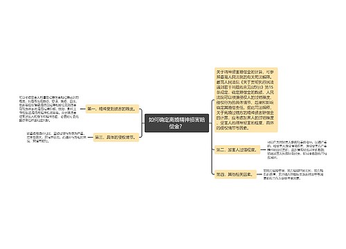 如何确定离婚精神损害赔偿金？