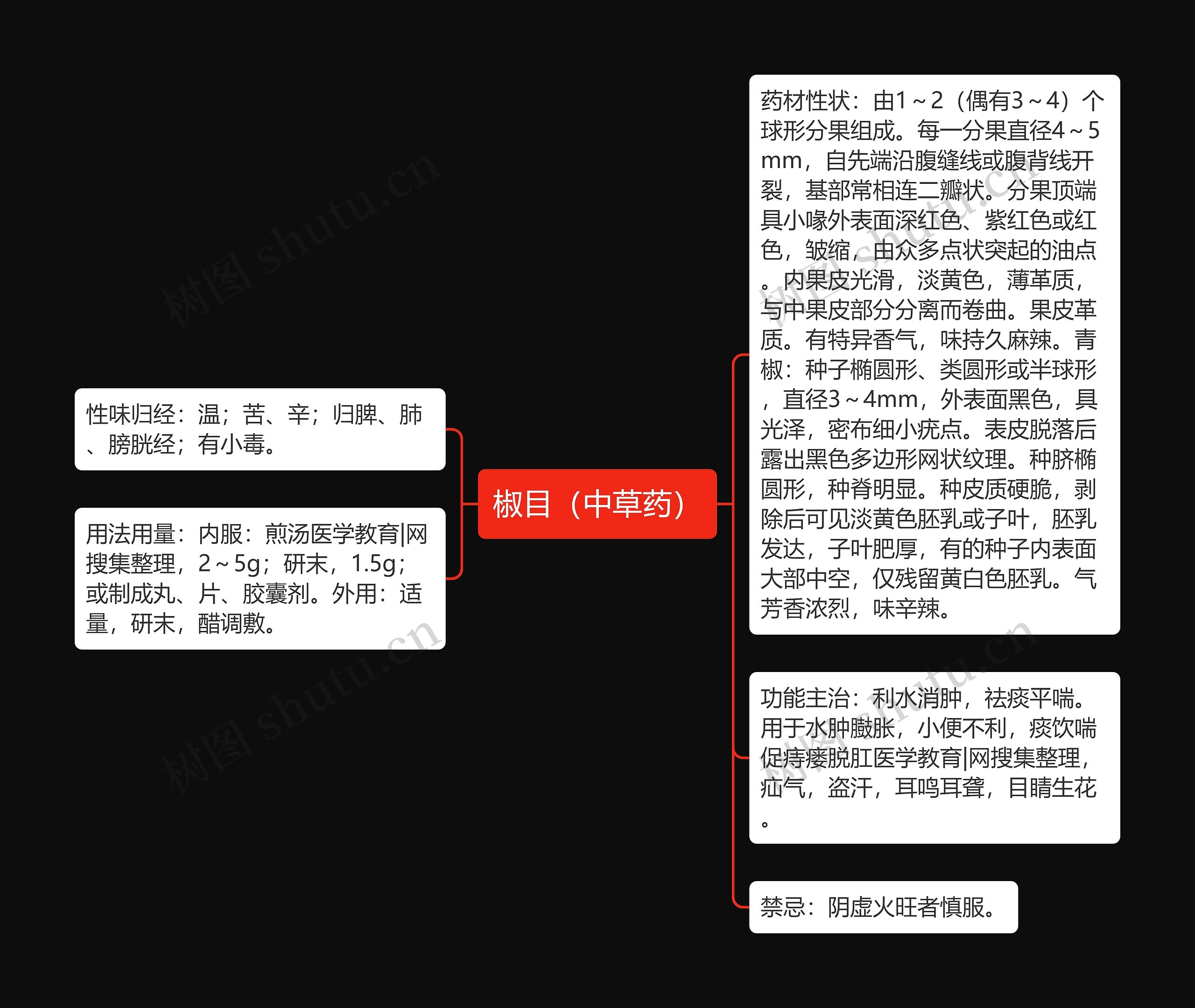 椒目(中草药) 椒目(中草药)