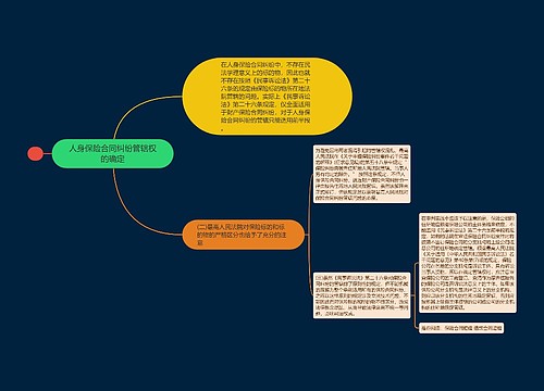 人身保险合同纠纷管辖权的确定