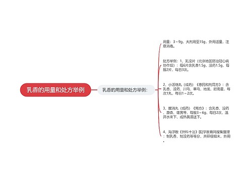 乳香的用量和处方举例