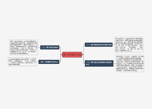 精气学说基本内容