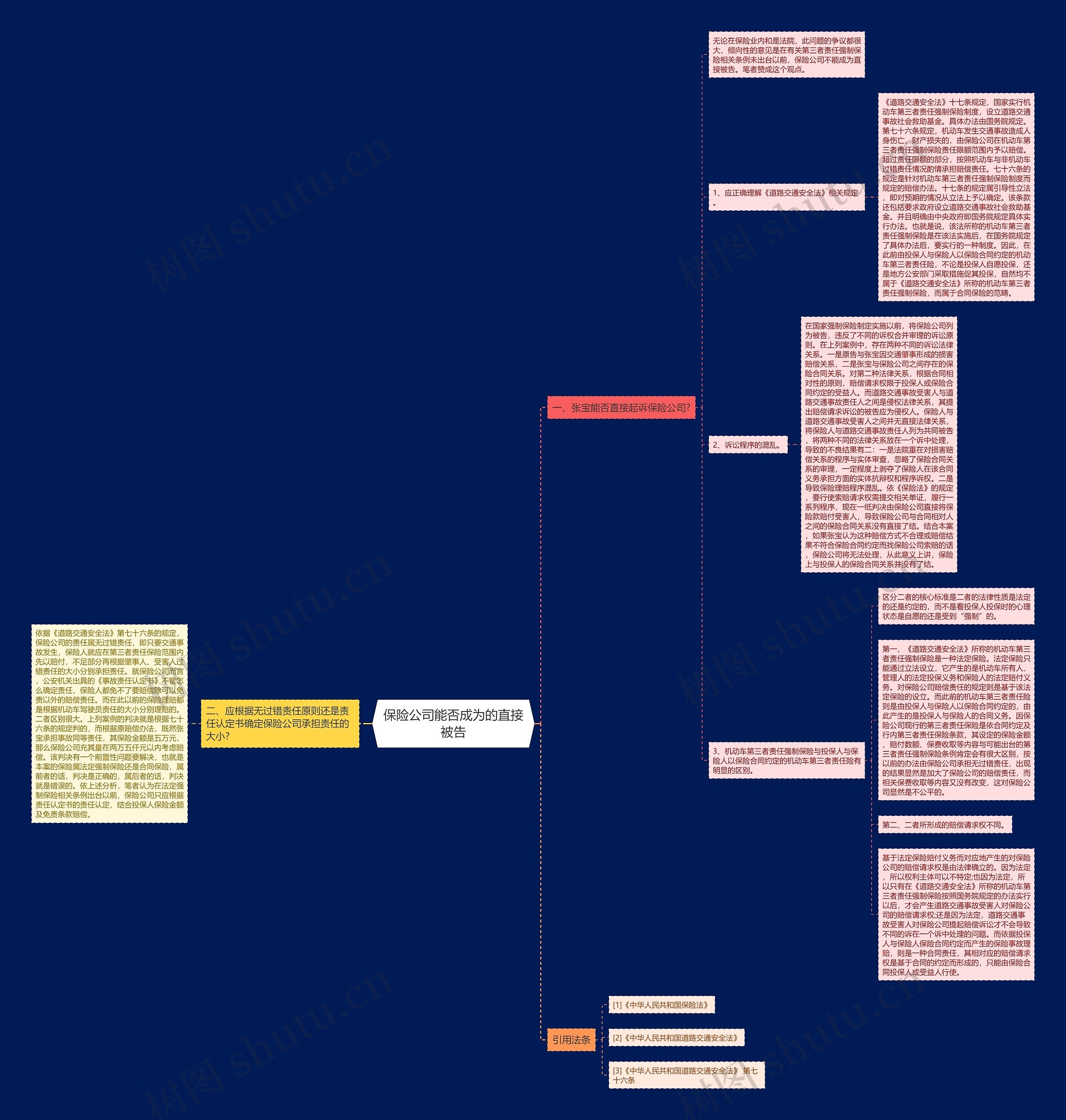 保险公司能否成为的直接被告 保险公司能否成为的直接被告