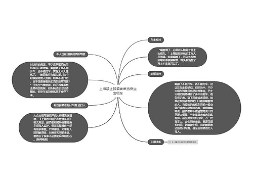 上海禁止醉酒者单独乘坐出租车