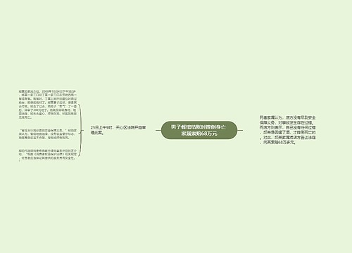 男子餐馆结账时摔倒身亡 家属索赔68万元