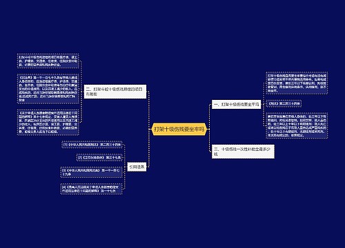 打架十级伤残要坐牢吗