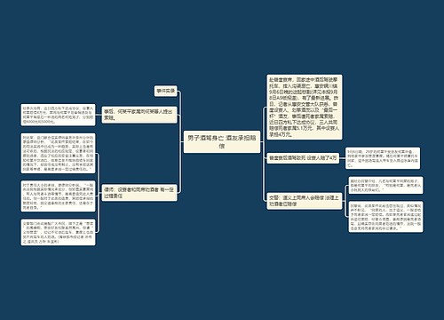 男子酒驾身亡 酒友承担赔偿