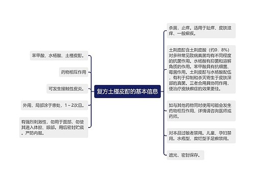 复方土槿皮酊的基本信息