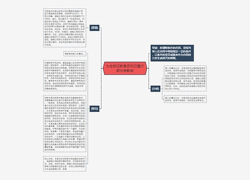 为全部还款是否对已履行部分有影响