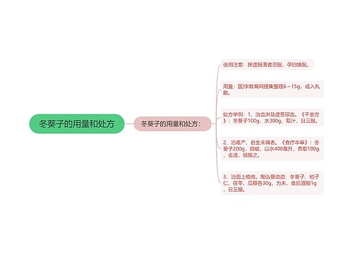 冬葵子的用量和处方