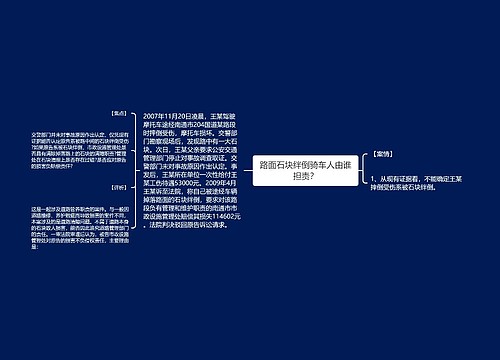 路面石块绊倒骑车人由谁担责？