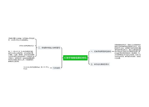 打架手指骨裂算轻伤吗