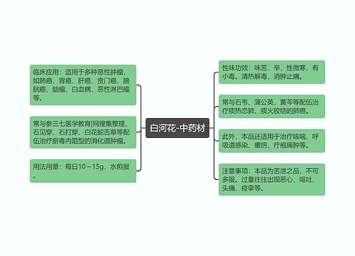 白河花-中药材