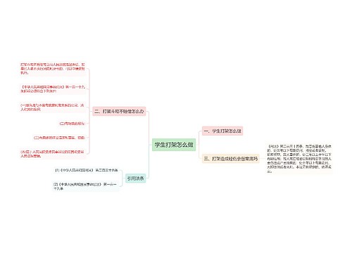学生打架怎么做